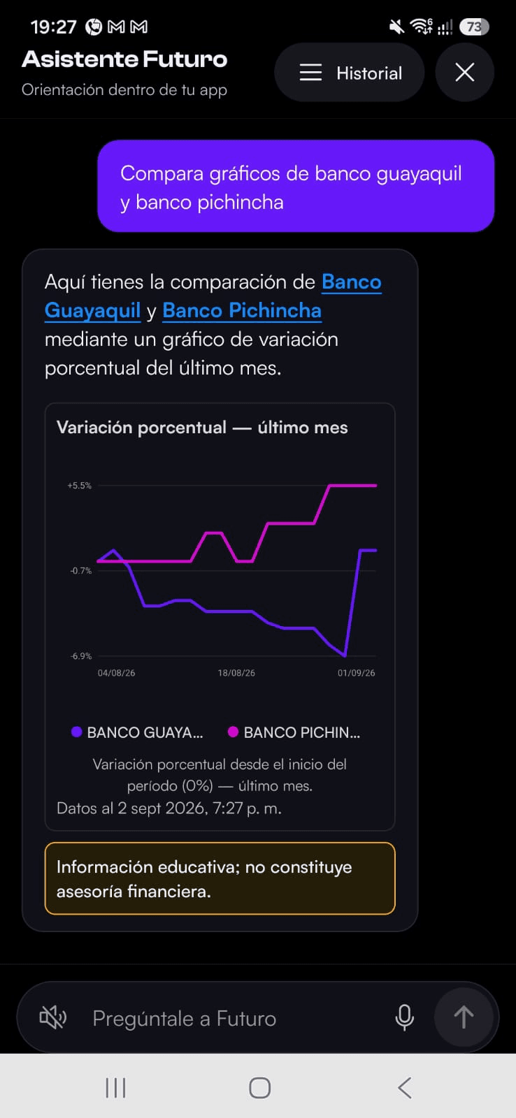 Captura del asistente de IA de Futuro comparando acciones dentro de la app